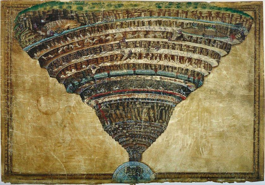 Sandro Botticelli: Chart of Hell 