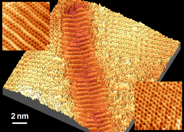 Nanométeres grafén hullámok STM képe copy