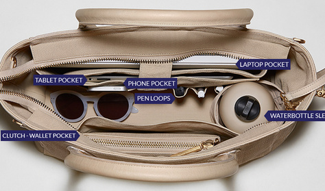 Menő vagy ciki az új irodista táska?