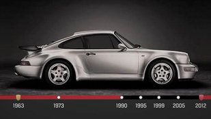 Így változott a Porsche 911