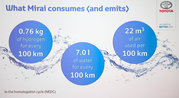 A fogyasztási és víztermelési adatokat érdemes fenntartásokkal kezelni, mert NEDC-ciklus szerint mérték 