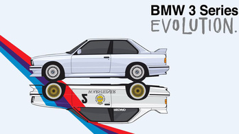 Íme, a 3-as BMW evolúciója másfél percben