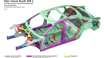 Négyféle anyagból készül az új Audi A8 váza