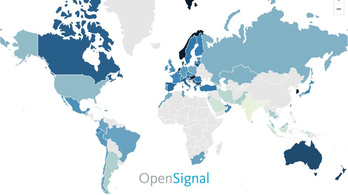 A magyar mobilnet a harmadik leggyorsabb a világon