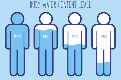 Tudod, hol van a legtöbb víz az emberi testen belül? Sosem jönnél rá!