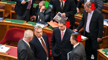 Jól látszik a Fidesz-ranglistán, Orbán kiket büntetett