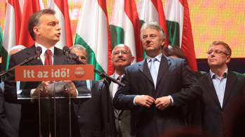Az Orbán-kormány teljesítménye 2010-2018 között