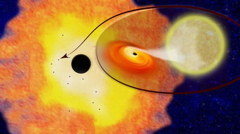 Több ezer fekete lyuk lehet a Tejútrendszer közepén