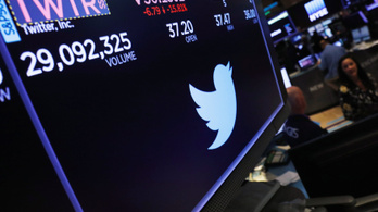 Még a Facebook csütörtöki buktájánál is nagyobbat zuhant a Twitter