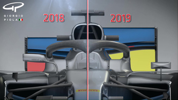 2018 vs. 2019: az F1 új szabályai