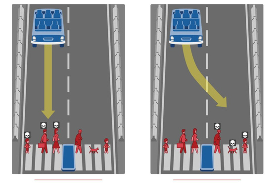 Amikor egy robot dönt az életedről: önvezető autók etikai dilemmái