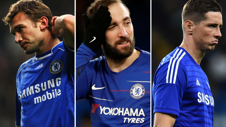 Torres, Sevcsenko vagy D. Costa lesz a Chelsea-csatárból?