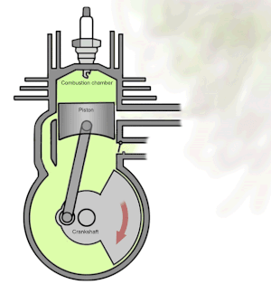 Így működik a kétütemű motor