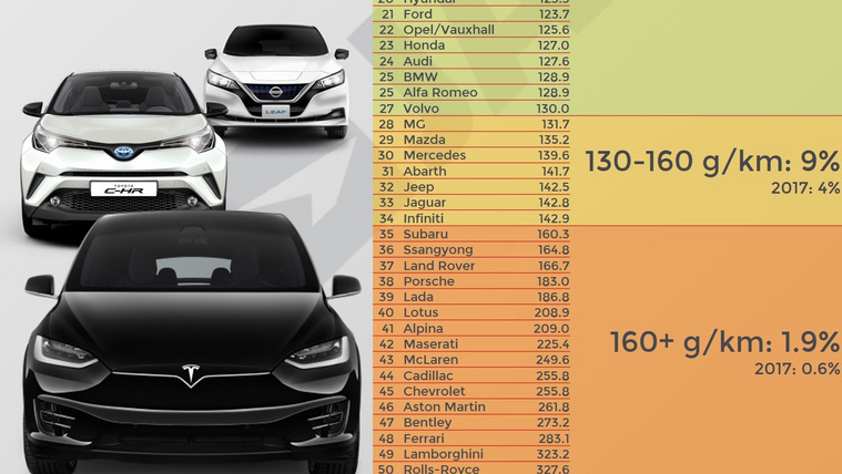 Óriási bírság várhat az autógyártókra Európában