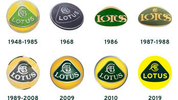 A Lotus új logója pedig...