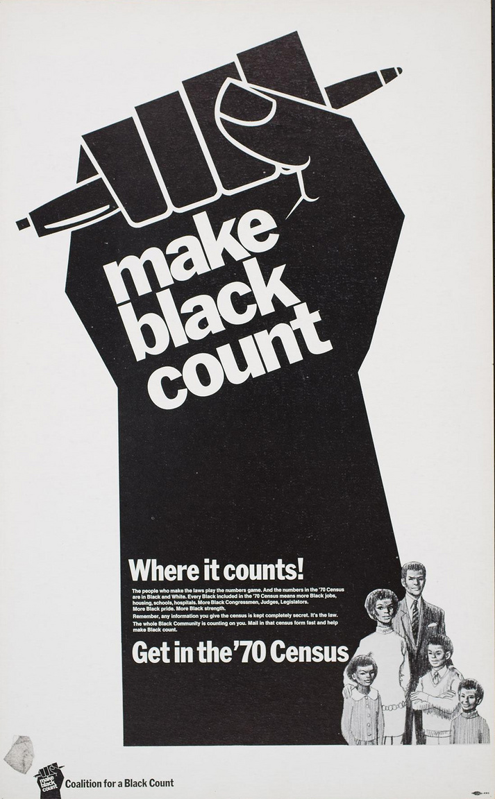 A feketék politikai aktivitását célzó plakát 1970-ből. A fölemelt ököl tollat tart, amivel arra utal a plakát, hogy vetessék fel magukat a választói névjegyzékbe a szavazásra jogosult afroamerikaiak, hogy beleszólhassanak a nemzet ügyeibe.
