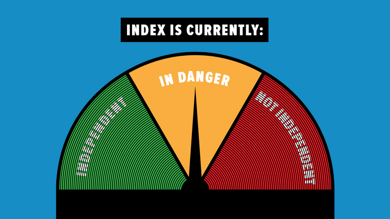 Index is in danger
