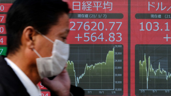 Kilőtt az ázsiai tőzsdepiac, de az amerikai sem áll rosszul egyelőre