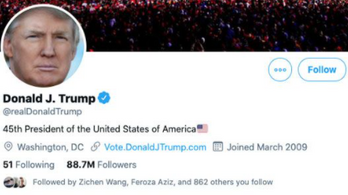 2,5 milliárd dollárt vesztett a Twitter Trump letiltása miatt