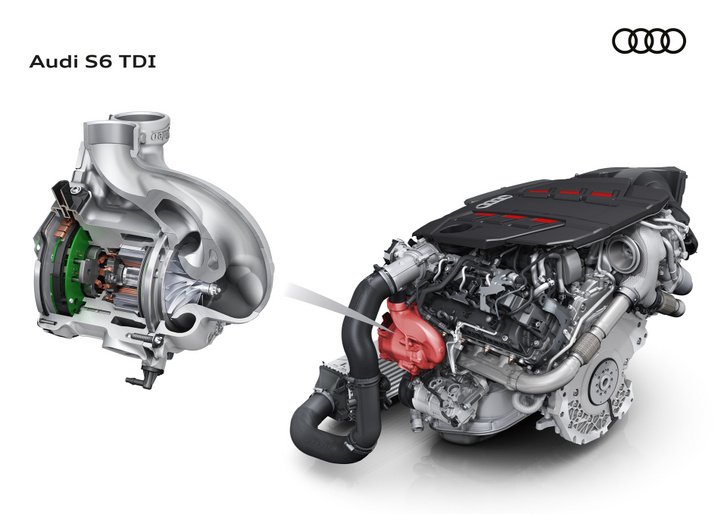 Az Audi S6 TDI V6-os dízelmotorján mutatkozott be az elektromos kompresszor, ami egy valódi turbófeltöltővel működik együtt