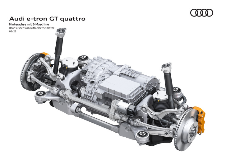 Az Audi e-tron GT és egyben a Porsche Taycan hátsó hajtása állandó mágneses szinkronmotorral és kétfokozatú sebességváltóval