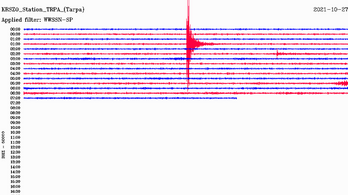 Földrengés volt Tiszasásvárnál