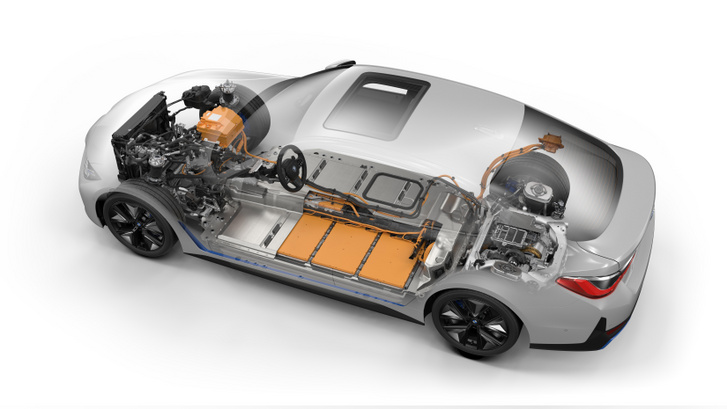 Az elektromos autók gyártásával kapcsolatban a levegőbe kerülő szén-dioxid oroszlánrészét adja az akkumulátor előállítása, de az autó többi részéhez szükséges alapanyagok előállítása és szállítása is nagyobb kibocsátással jár, mint a belső égésű motoros autóké