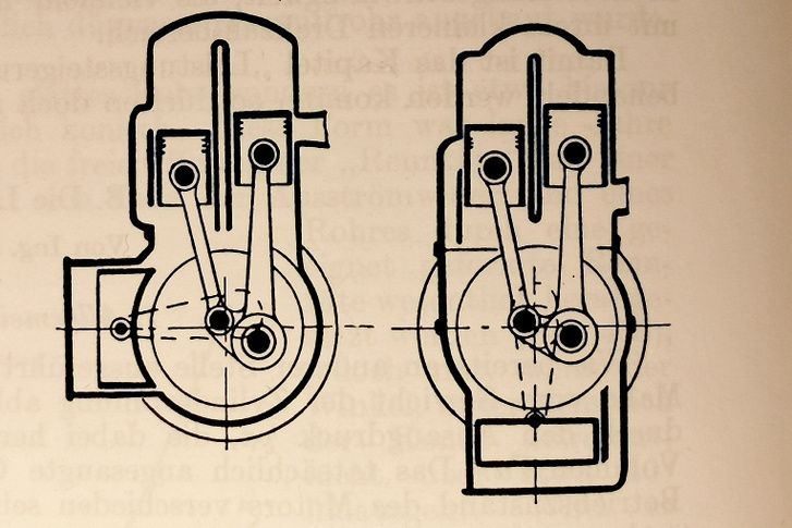 Töltődugattyúk elhelyezési lehetőségei ikerdugattyús motorokon. A DKW a baloldalit használta