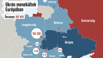 Térképen mutatjuk, merre menekülnek az ukránok a háború elől