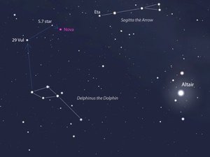 Új csillag a Delfin csillagképben