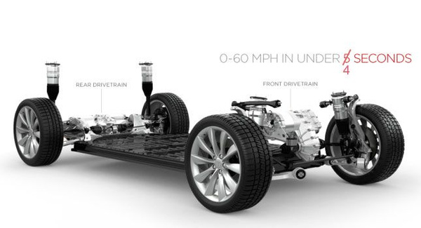 Még egy motor lesz a Model X SUV-ban, így válik négykerékhajtásossá