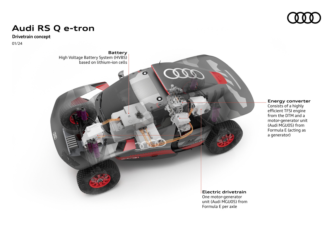 A koktél viszonylag egyszerű. A DTM-ből átemelt kétliteres Audi RC8 TFSI motor generátorként a Formula E-ből ismerős MGU05-ön keresztül tölti az 52 kWh-kapacitású akkumulátort, ami pedig két további állandómágneses motor felé küldi az energiát, 386 lóerőt biztosítva a két tengely hatékony forgatására.