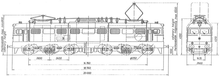 Először a Szili mozdonyszekrényét használták volna a Giganthoz, de a forma ekkora már elavult