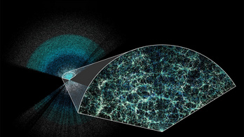 Gyengül a sötét energia, mi lesz az univerzummal?