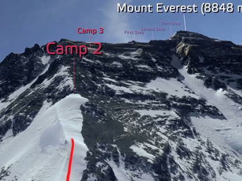 Erre mehet fel Klein Dávid az Everestre