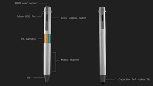 Bármilyen színt reprodukál a jövő tolla