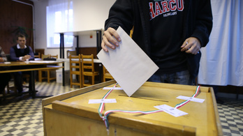 Iránytű: A Jobbiknak van a legtöbb fiatal szavazója
